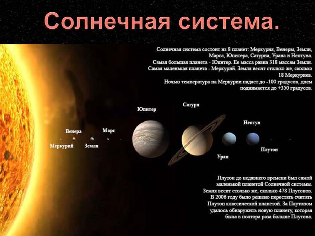 Какая планета самая большая по размерам. Планеты солнечной системы. Большие и маленькие планеты. Планеты нашей солнечной системы. Солнце система.