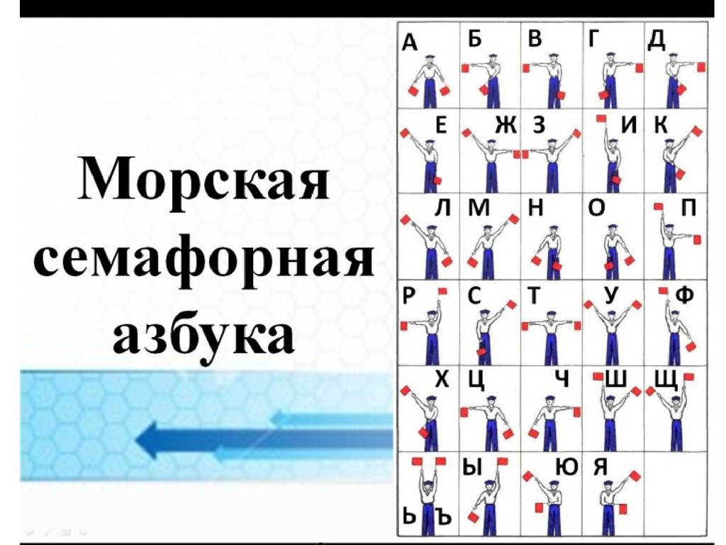 Кодирование 5 класс. Кодирование информации 5 класс. Кодирование информации 5 класс задания. Кодирование Информатика 5 класс. Кодирование информации 7 класс задания.