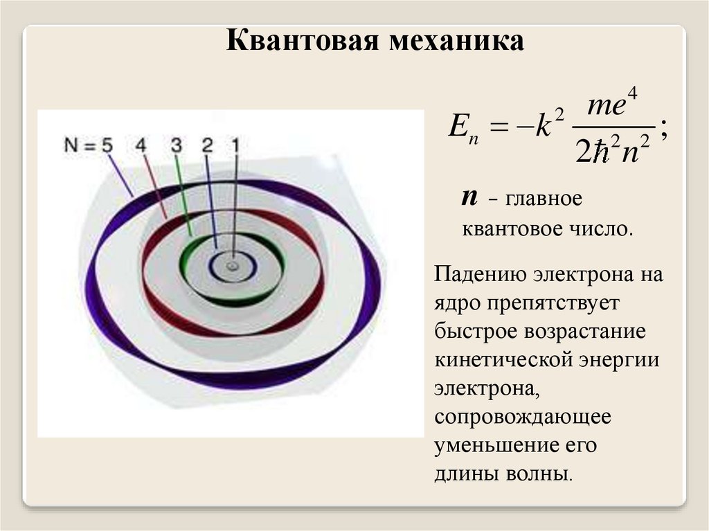 Механика квантовой механики