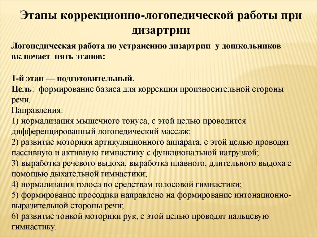 План коррекционно логопедической работы по восстановлению речи с наглядным материалом