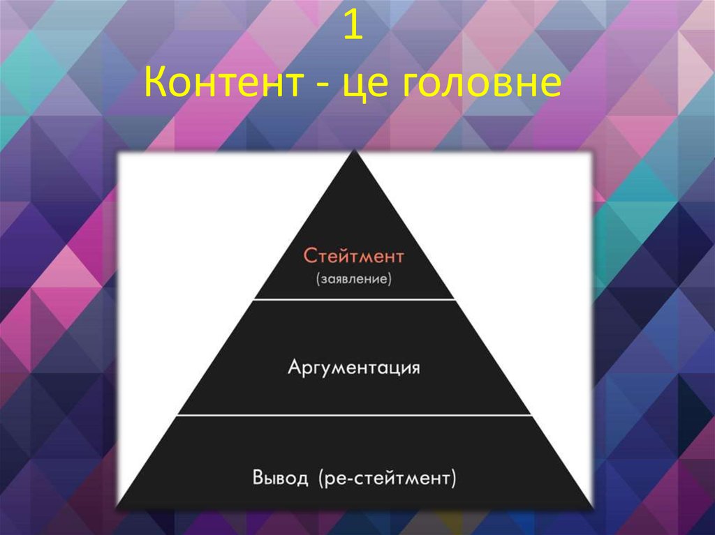 1 Контент - це головне