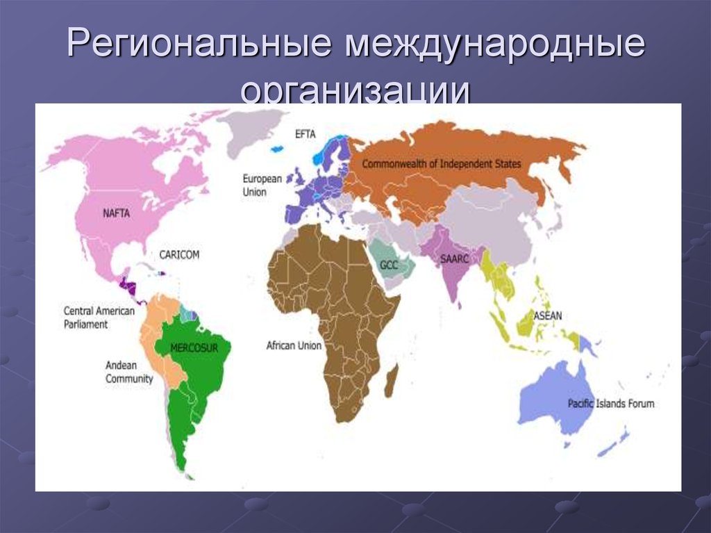 Региональные организации стран