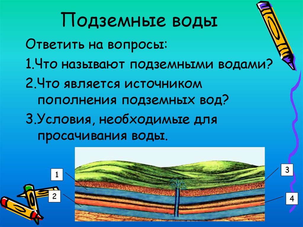 Что называют подземными водами. Назовите подземные воды по условиям движения. Просачивания благ сверху.