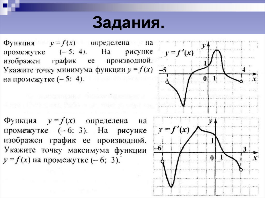 Точки экстремума презентация