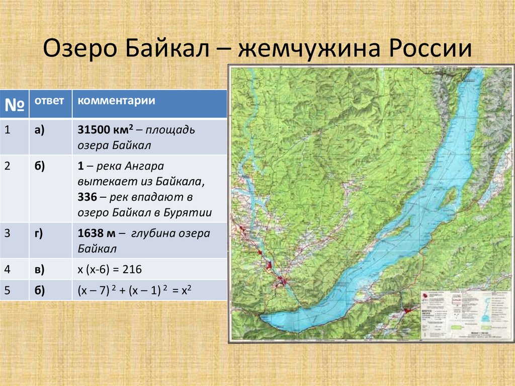 Почему все глубокие озера расположены в восточной. Схема озера Байкал. Озеро Байкал на физической карте. Река Ангара Байкал. Озеро Байкал на карте.