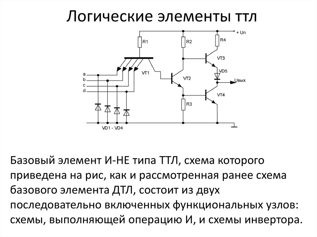 Схема базового логического элемента типа ттл для функции 2и не