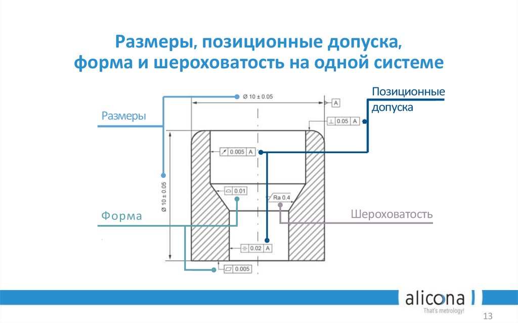 Чертеж с позиционным допуском