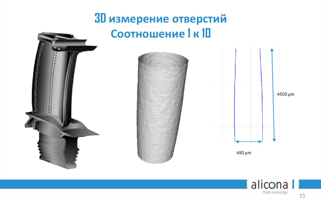 Контроль формы и положения отверстий