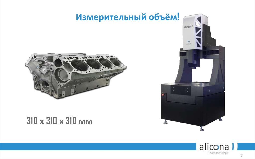 Измерительный объём!