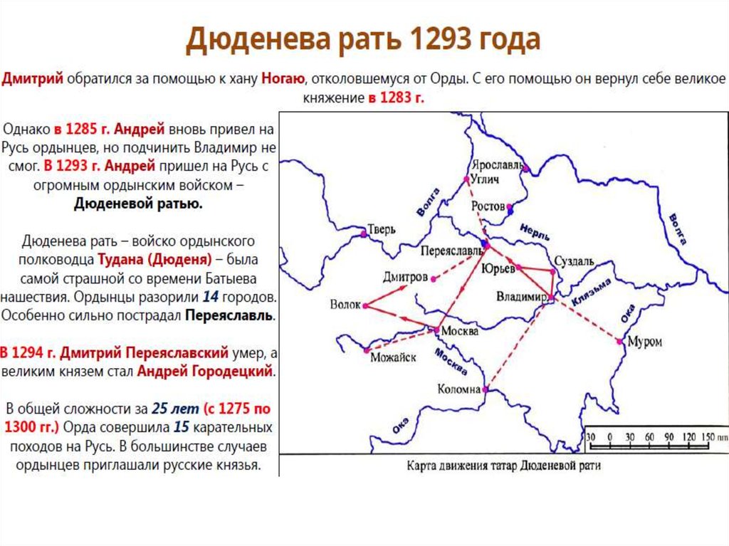 Пользуясь описанием определите какими цифрами на плане обозначены населенные пункты таловка грушевка