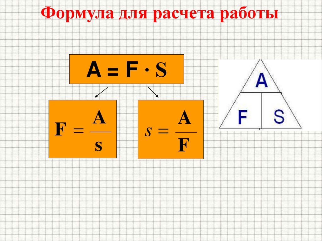 Формула работы третий класс. Формула работы. Все формулы работы. Механическая работа формула 9 класс. Формула работы все формулы работы.