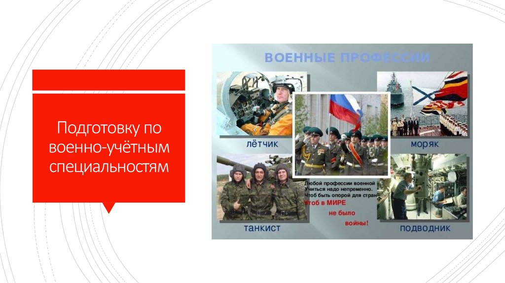 Перечень военно