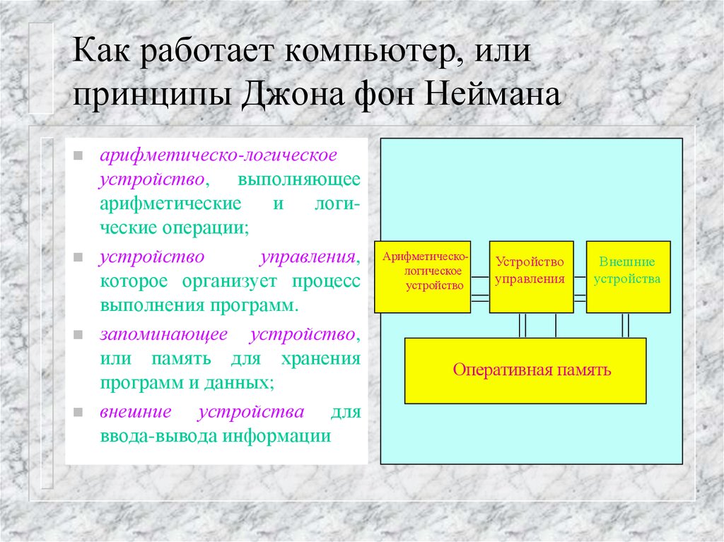 К принципам фон неймана относятся