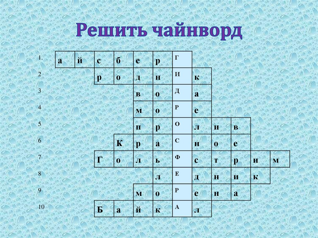 Кроссворд гидросфера 6. Кроссворд на тему гидросфера. Чайнворды по географии с ответами. Кроссворд на тему гидро. Как решать чайнворд.