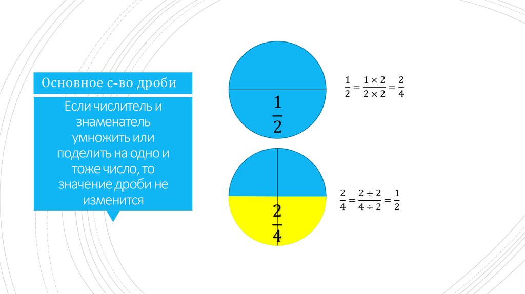 Основное значение дроби. Значение дроби не изменится если. Значение дроби не изменится если числитель и знаменатель. Диаметр делится или умножается. Фи умножить радиус.