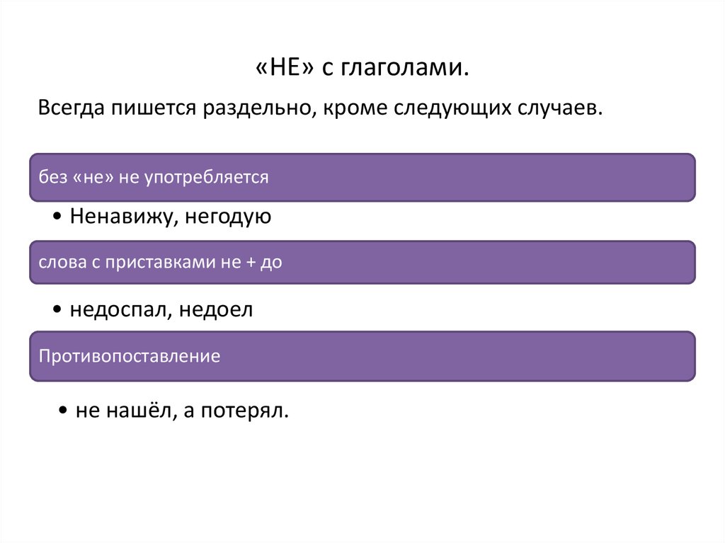 Глаголы с приставками пишутся раздельно. Предложение где на пишется раздельно встречу.