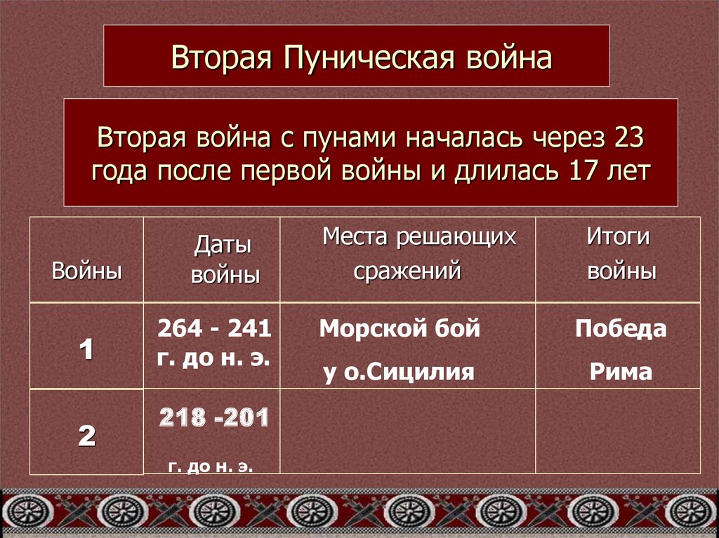 Соседка убедительно произнесла михаил победит на конкурсе составить схему