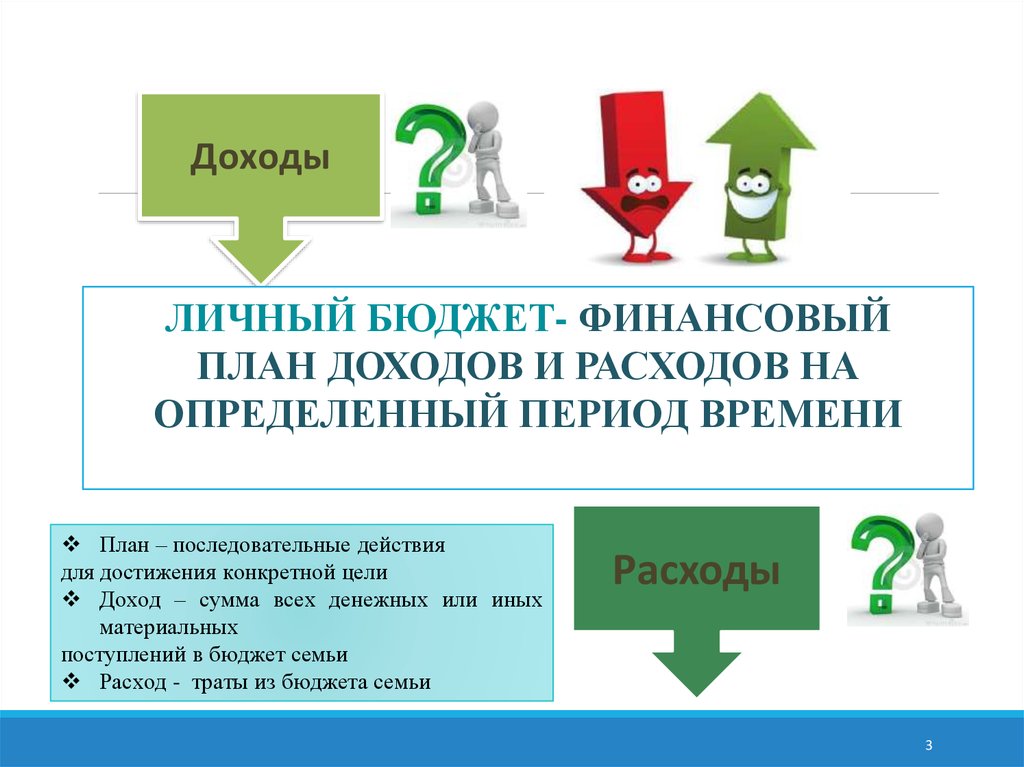 Финансовое планирование личных финансов. Личный финансовый план и бюджет. Личное финансовое планирование. Личный бюджет и личный финансовый план. Бюджет это финансовый план.