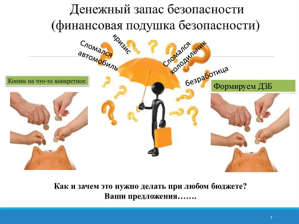 Финансовая безопасность семьи презентация