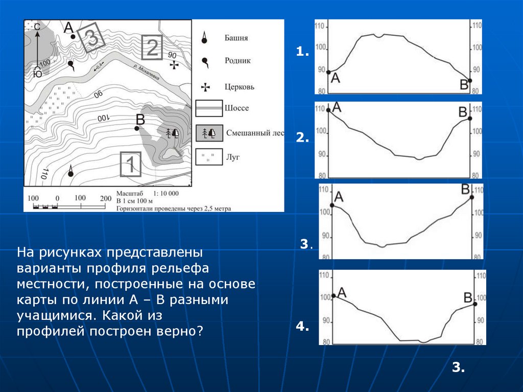 Карта профиля местности. Построить профиль рельефа местности по топографической карте. Построение профиля рельефа местности по топографической карте. Построение профиля местности по топографической карте 1:10000. Построение профиля местности по топографической карте география 8.