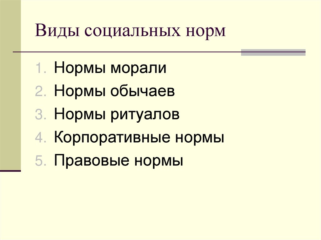 Виды социальных норм план