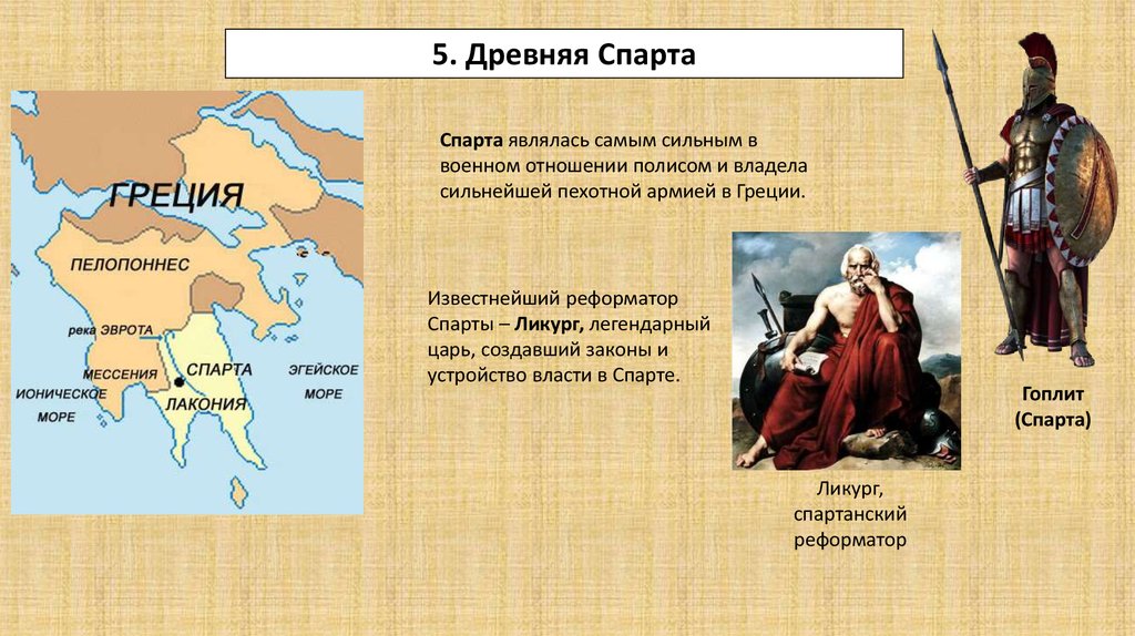 Древняя спарта презентация 5 класс презентация