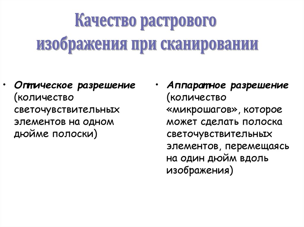 Назовите основные параметры определяющие качество растровых изображений