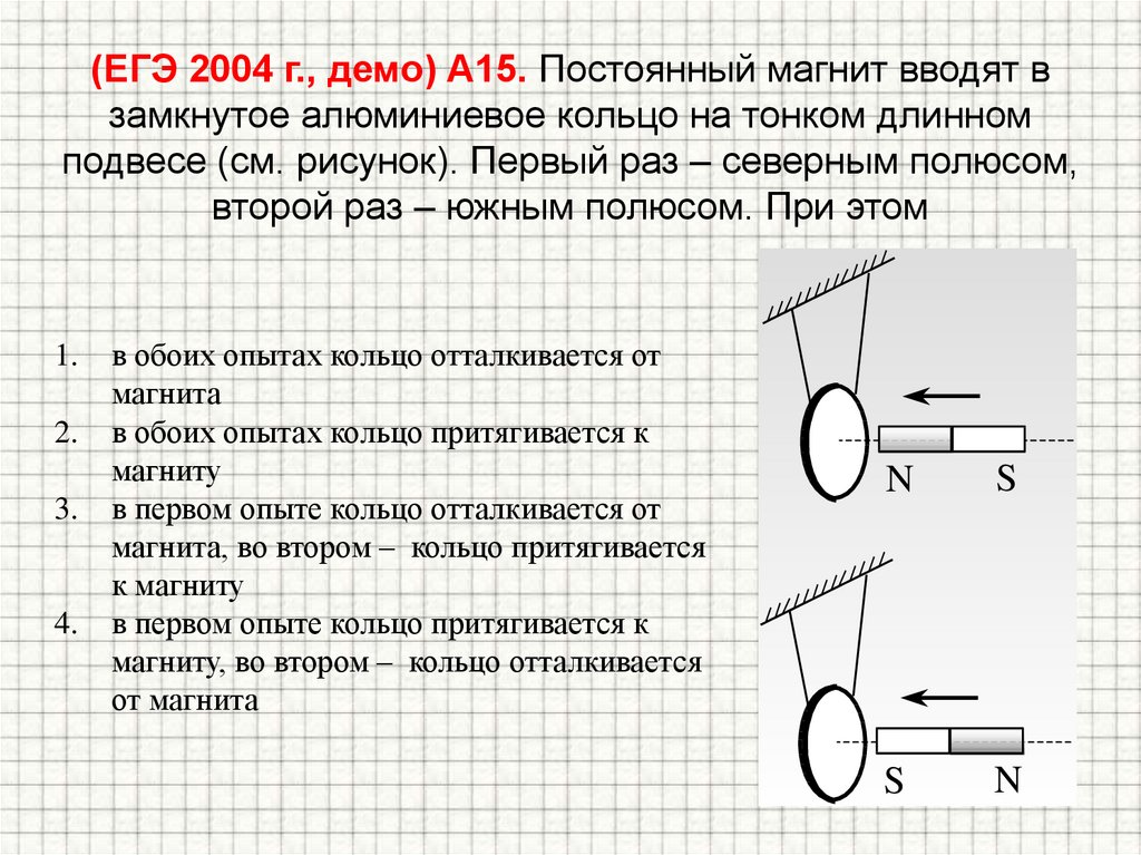 Полосовой магнит приближают к замкнутому кольцу из пластмассы как показано на рисунке