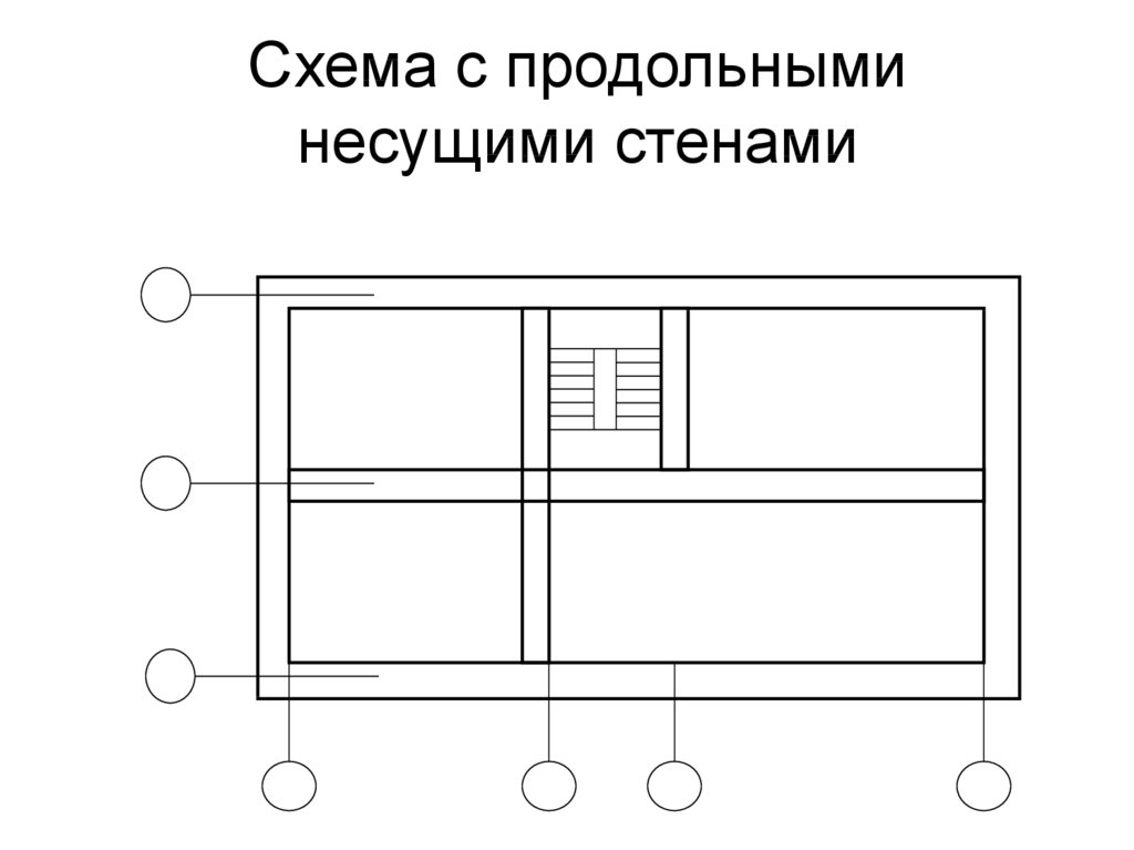 Конструктивная схема здания с продольными несущими стенами