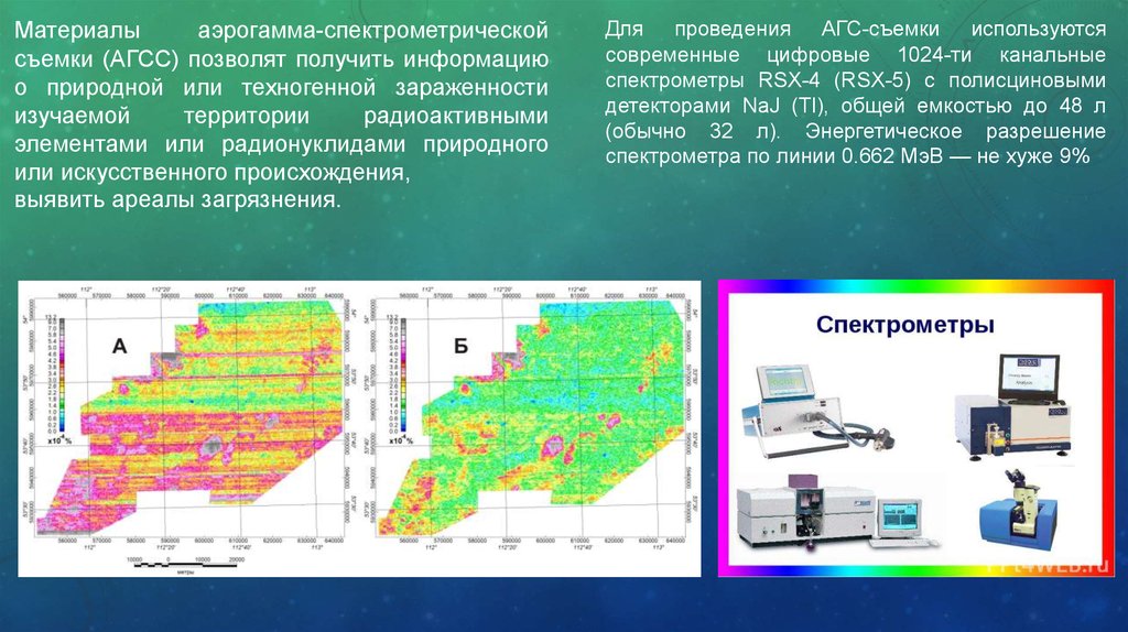 Геоэкологические индикаторы презентация