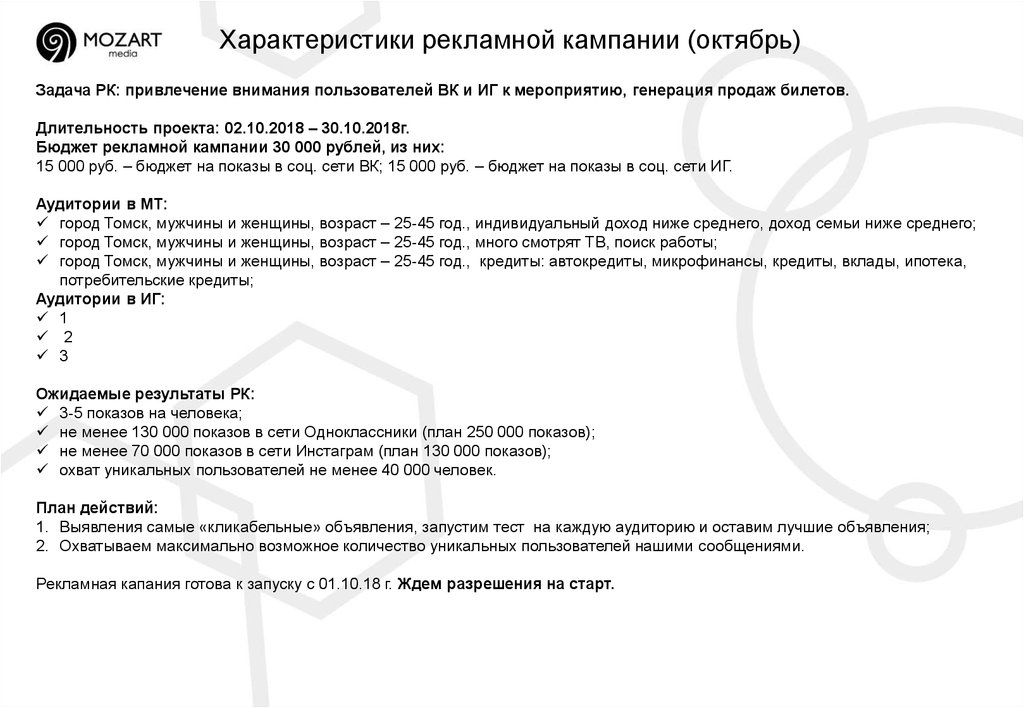 Отчет перед стартом ТРК Прайм Деньги ОК+ИГ  презентация онлайн