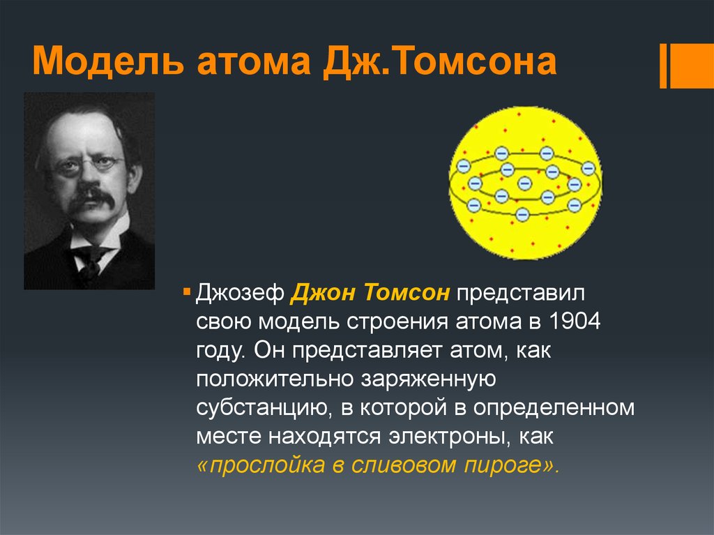 Какую модель строения атома предложил томсон. Дж Томпсон модель строения атома. Модель атома Дж Томсона 1904. Модель атома Джозефа Томпсона.