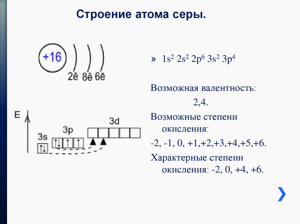 Электрографическая схема серы