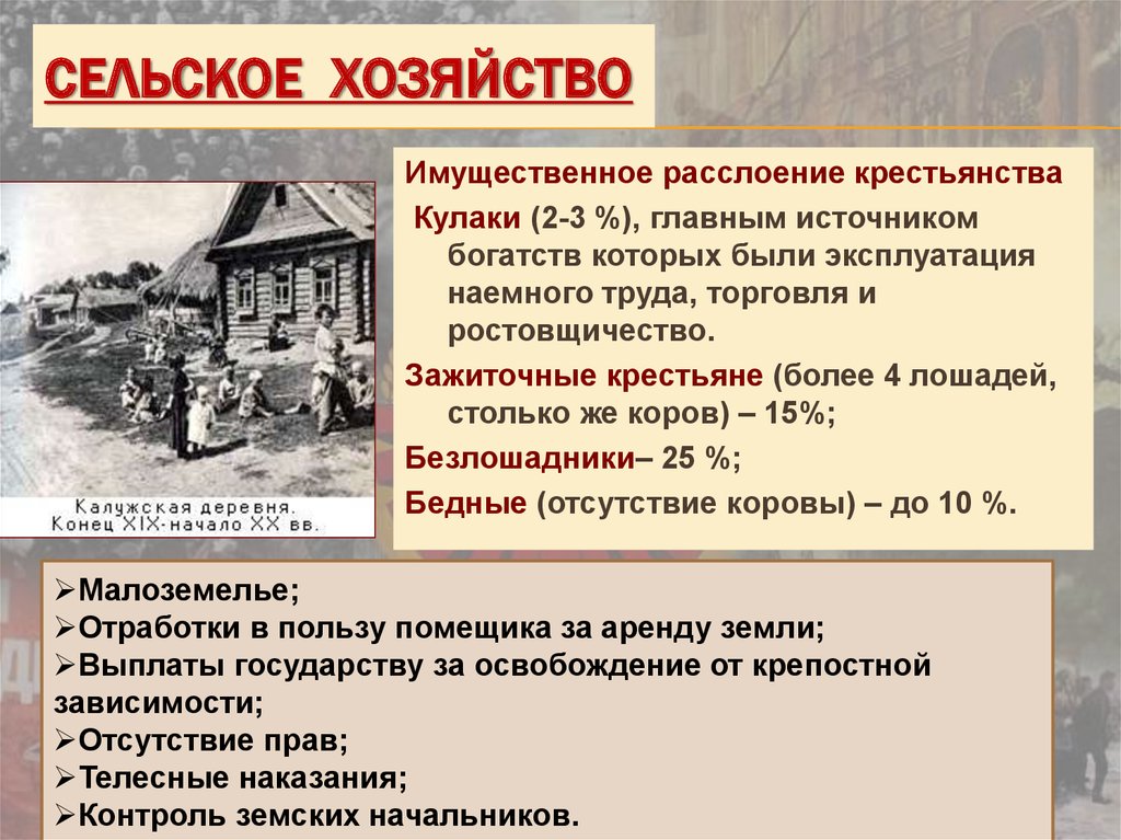 Экономическое развитие стран в начале 20 века