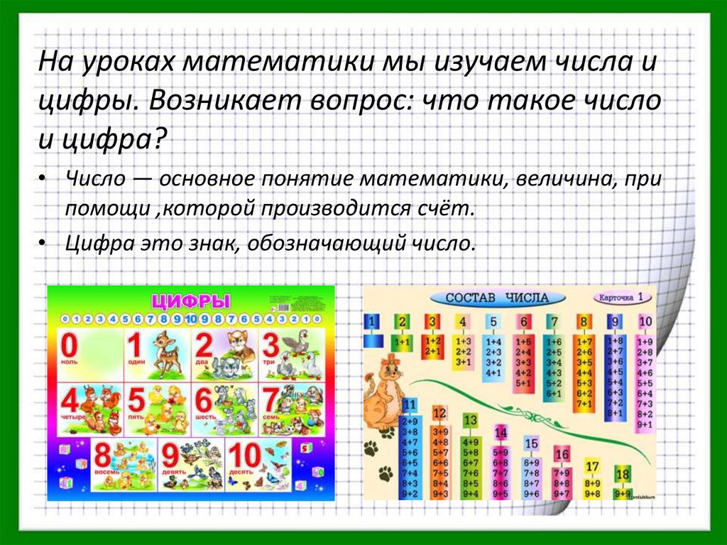 Отличие цифры. Понятие число и цифра. Понятие числа в математике. Число и цифра в чем разница. Цифра это в математике.