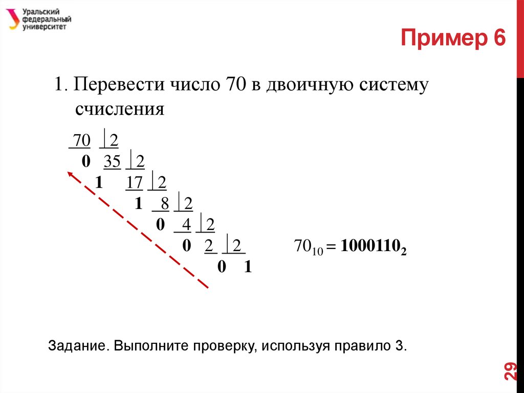 Пример 6