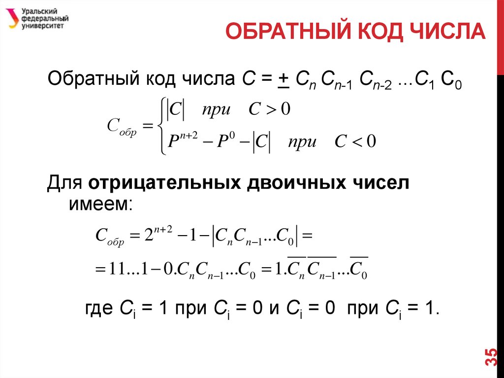 ОБРАТНЫЙ КОД ЧИСЛА