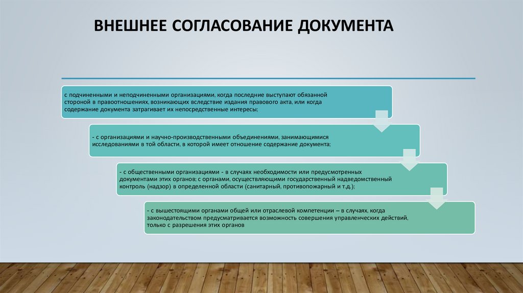 Утверждение документов в организации. Перечень документов подлежащих внешнему согласованию. Внешнее согласование документа. Составьте перечень документов подлежащих согласованию. Проект документа согласован.