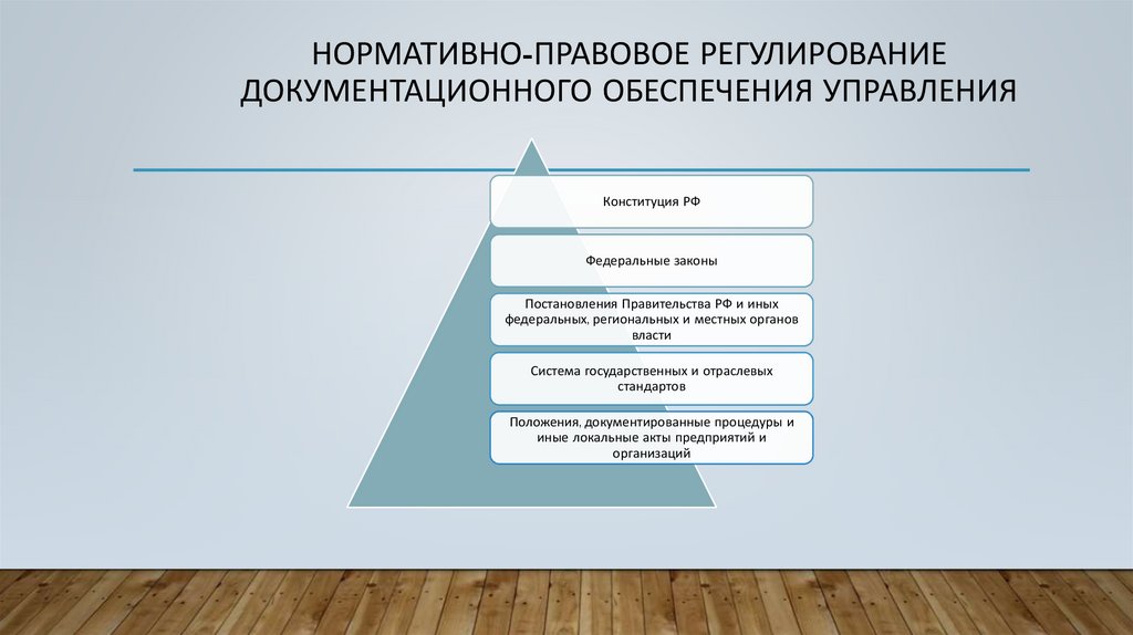 Направления правового регулирования. Нормативное регулирование в ДОУ. Нормативно-правовое регулирование. Нормативно-правовое регулирование организации. Основы нормативного правового регулирования.