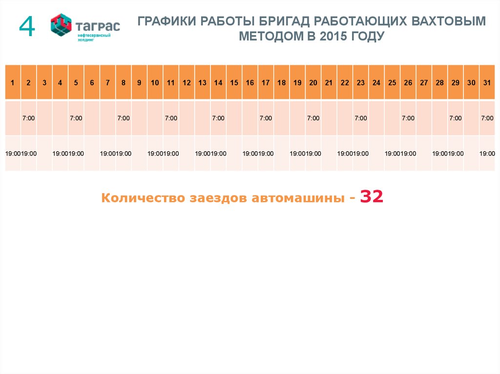 ТаграС-РемСервис Переход бригад на 5-ти дневный график работы