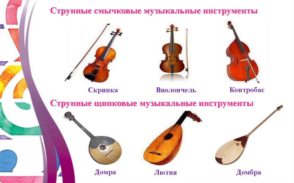 Гусле Струнные Смычковые Музыкальные Инструменты
