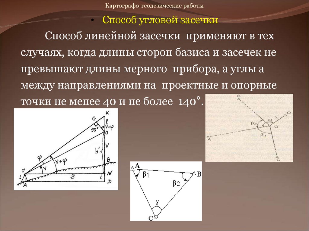 Способ прямоугольных координат при выносе проекта в натуру