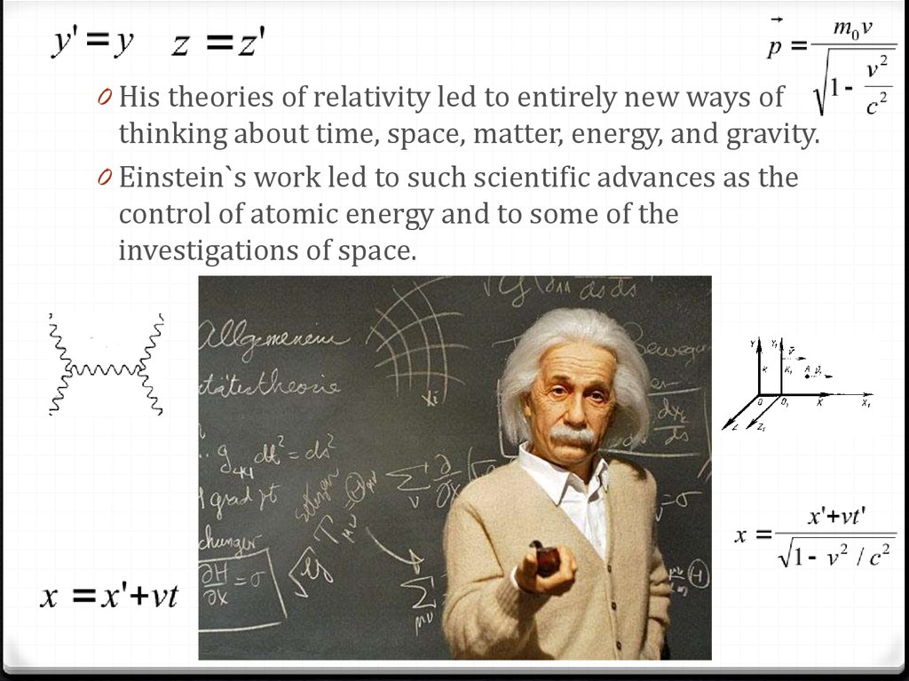 Albert Einstein - презентация онлайн