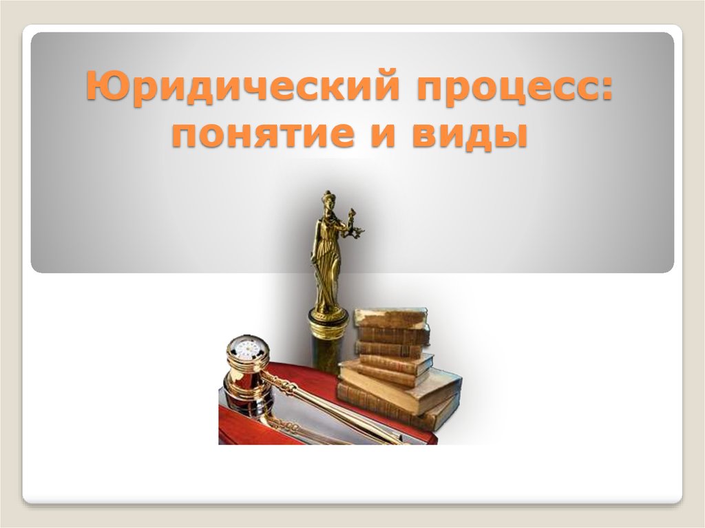 Юридический процесс это. Понятие юридического процесса. Юридический процесс понятие и виды. Юридическая процедура: понятие и виды.. Юридический процесс это кратко.