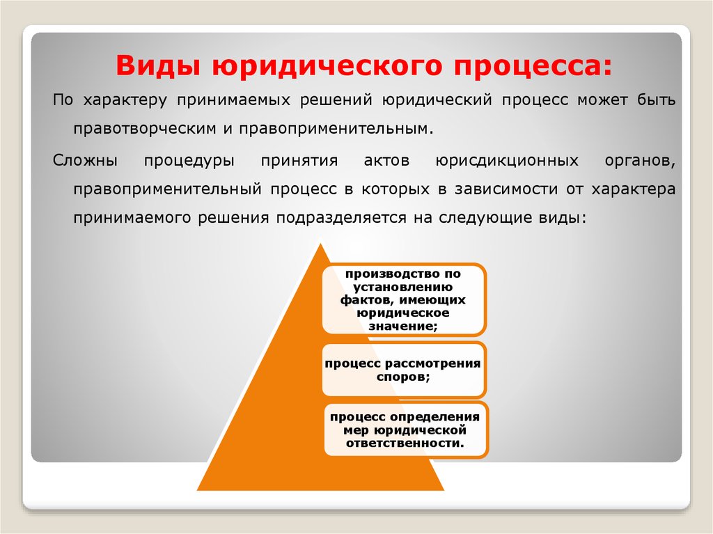 Дать определение понятия процесса. Юридический процесс примеры. Виды юридического процесса. Юридический процесс понятие и виды. Стадии и виды юридического процесса.