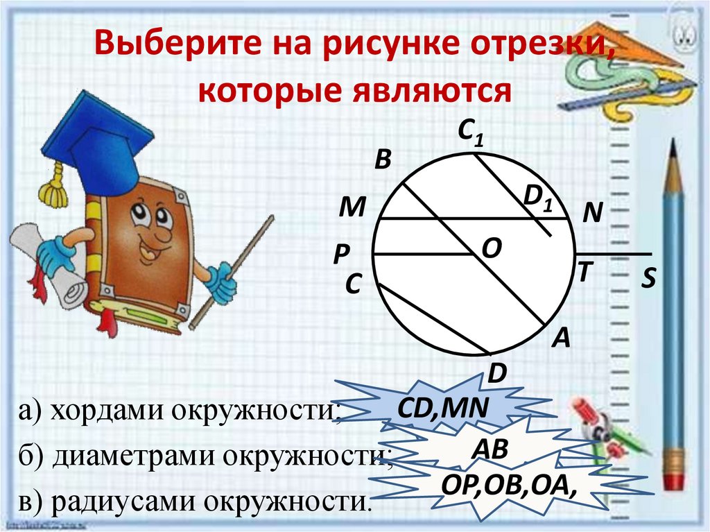 На рисунке отрезок cd является