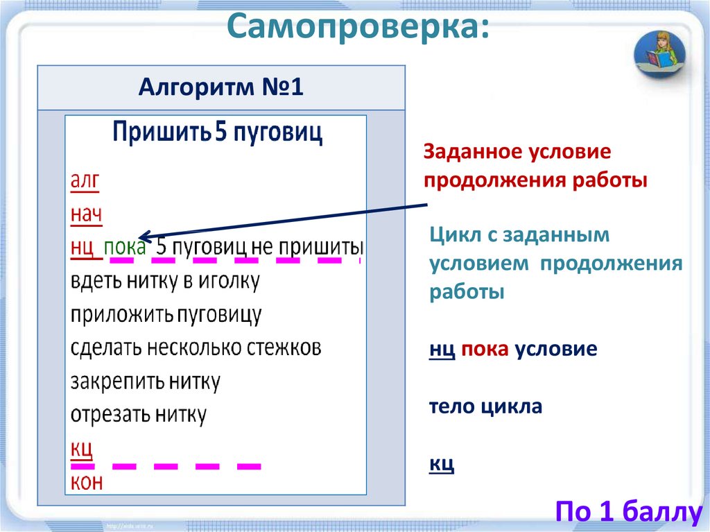 Презентация циклы 10 класс. Самопроверка. Правило самопроверки. Программы которые содержат команду повторения называются. Самопроверка Post.