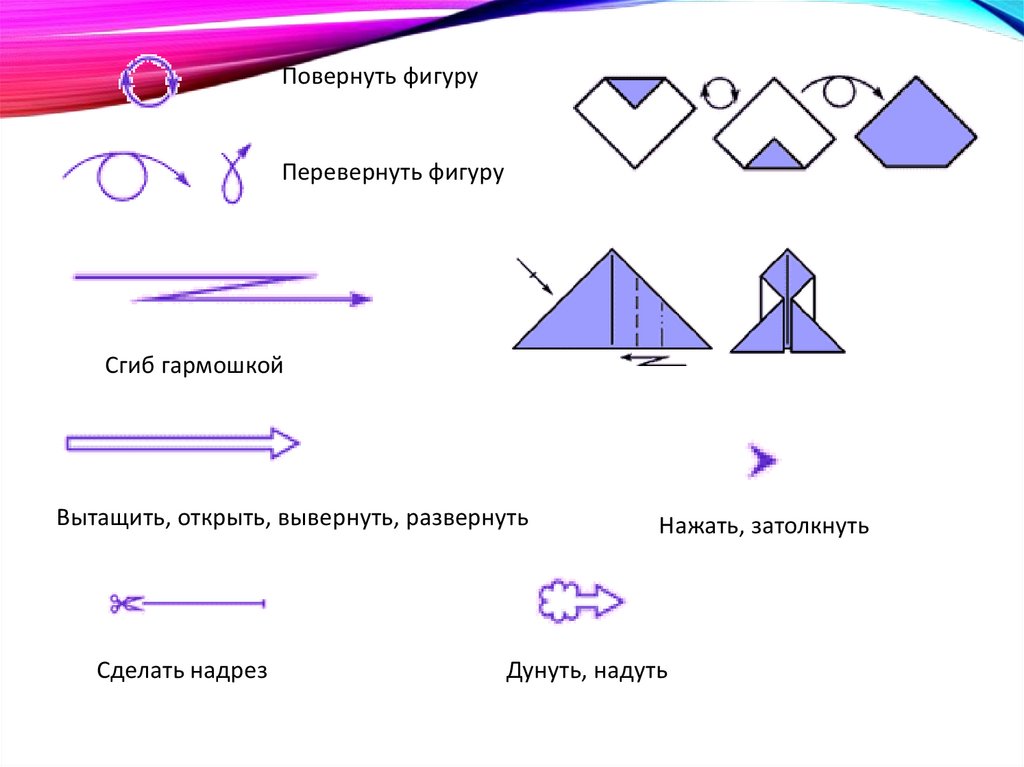 Технология 4 класс оригами из бумаги презентация и урок