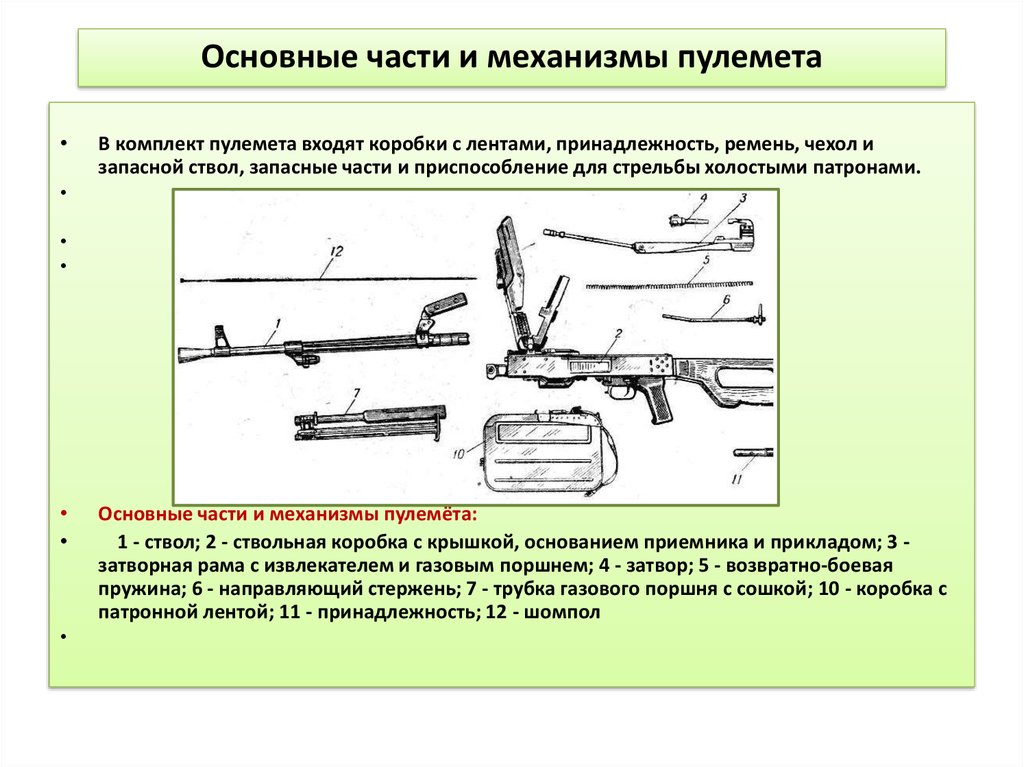 Работа частей механизма