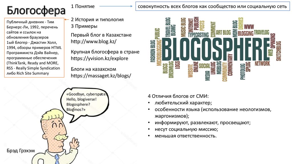 Блогосфера